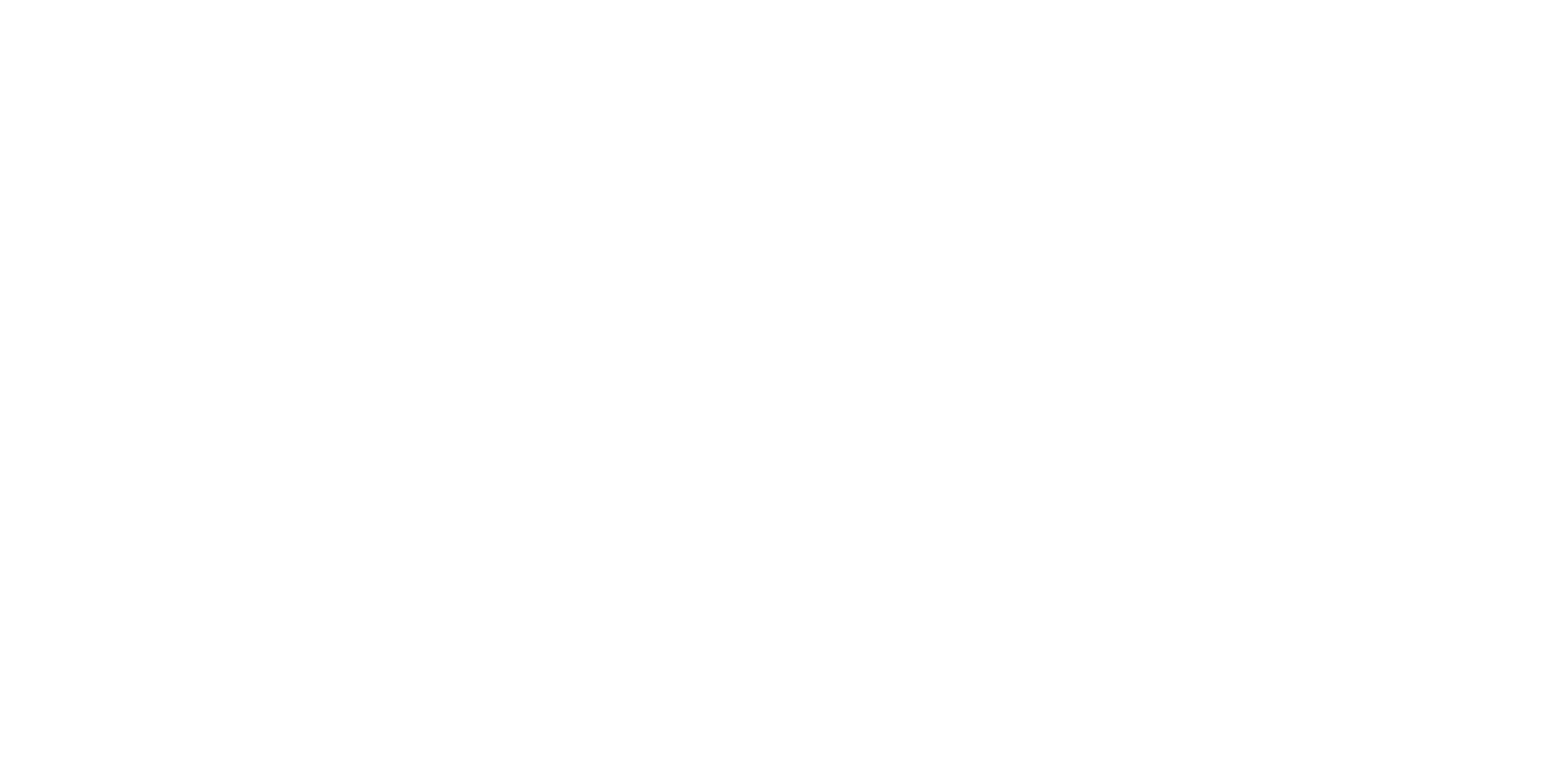 Villa Go Canggu 2